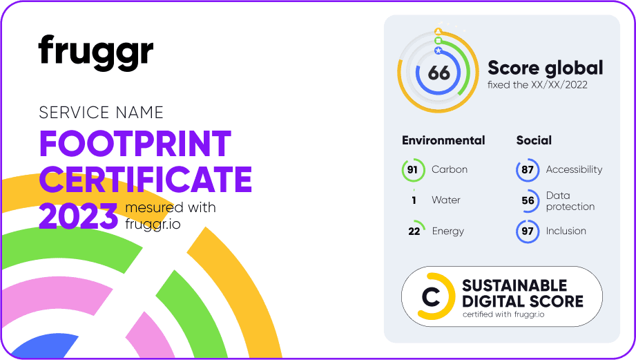 certificat d'empreinte Fruggr