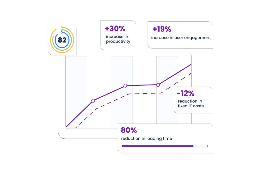 Illustration of Fruggr's benefits