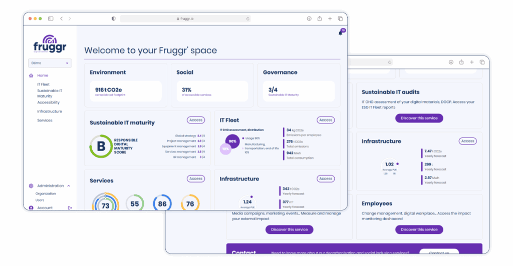 Screen of Fruggr Dashboard