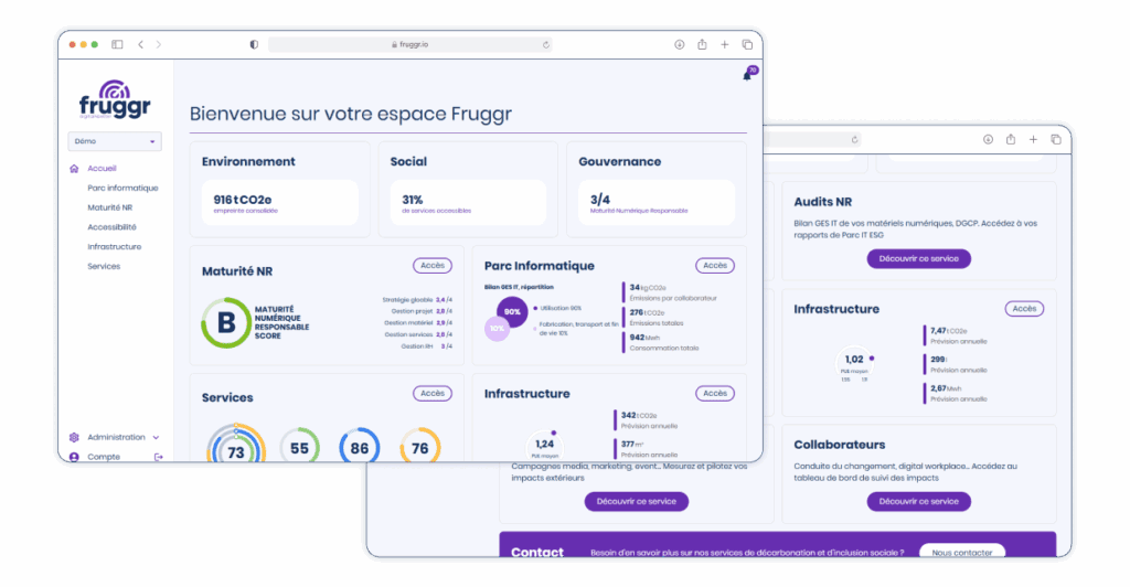 Ecrans du tableau de bord Fruggr